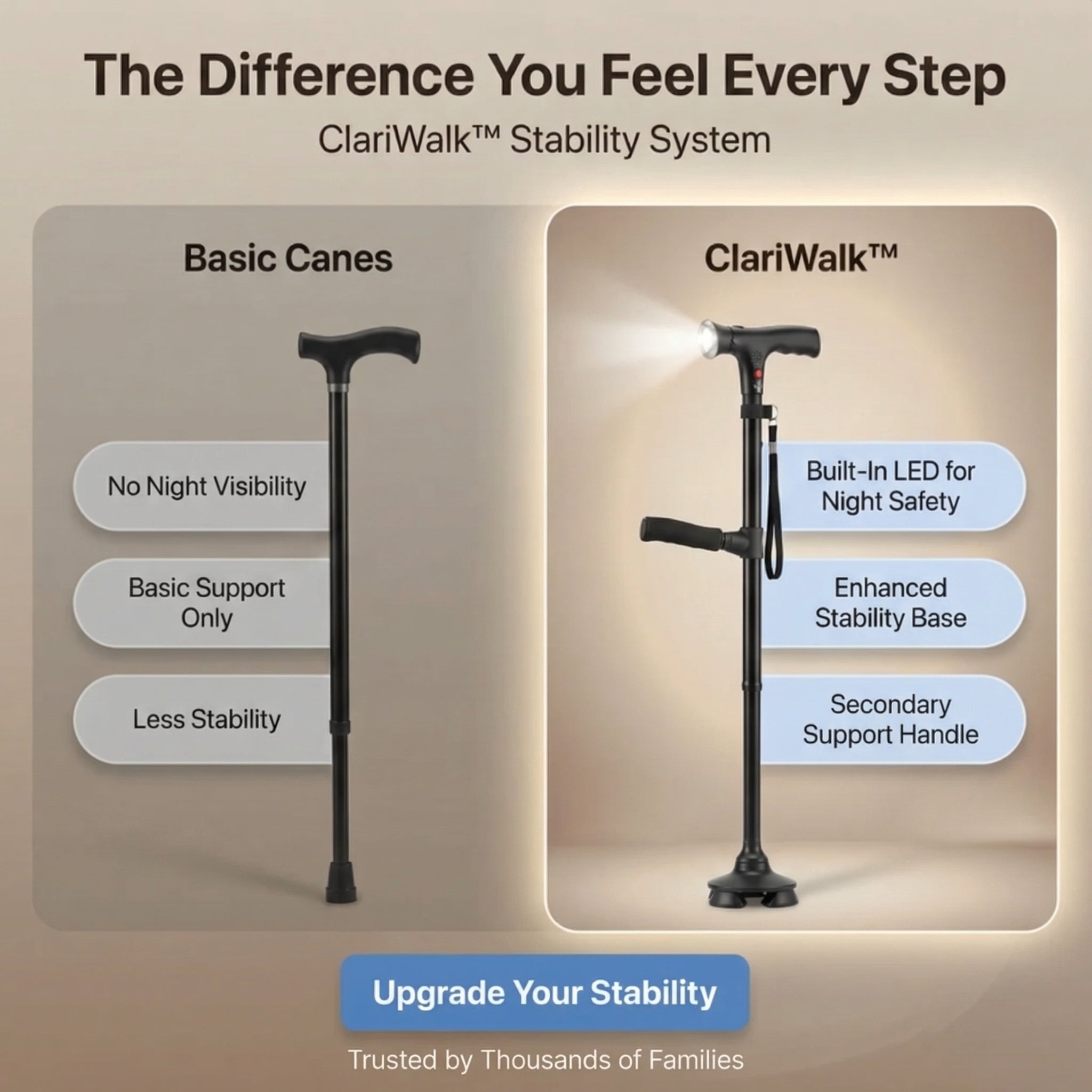 ClariWalk™ LED Stability Cane